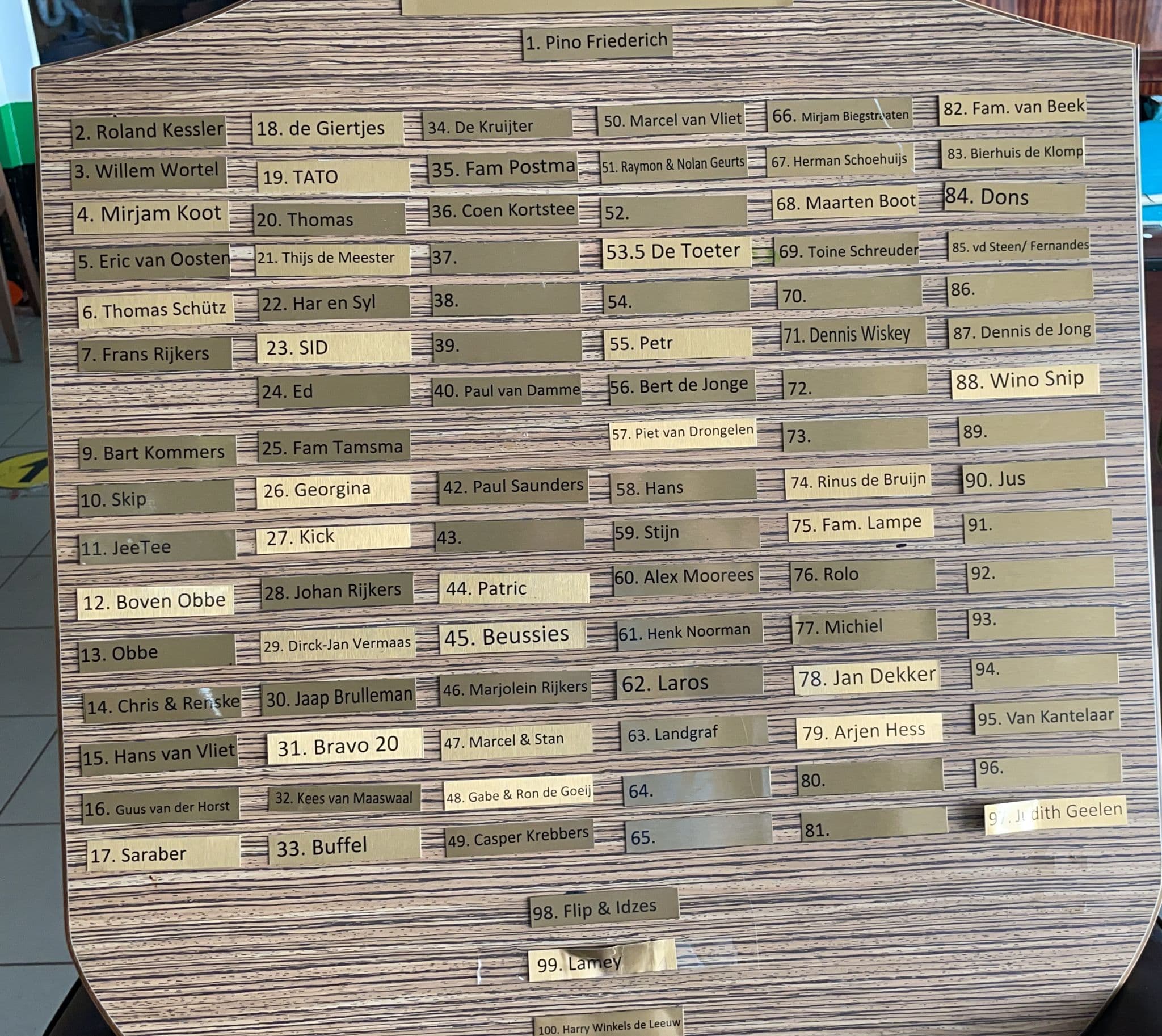 Eerste Club van 100 bord